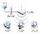 EDIMAX BEZDR�TOV� P��STUPOV� BOD EW - 7416APN V2, ACCESS POINT/ KLIENT/ WDS, WIFI 802.11N (11/ 54/ 300MBPS), 2X ODN�MATELN� ANT�NA, DHCP, PPP, QOS, 2X