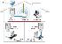 EDIMAX LAN P�ES Z�SUVKU 230V HOMEPLUG HP - 5001 KIT, 2KS V BALEN�, S͍OV� ADAPT�R PRO LAN (RJ45) P�E